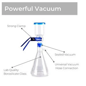 American Fristaden Lab Vacuum Filtration Distillation Apparatus | 2000mL Filtering Flask | 300mL Graduated Funnel Borosilicate