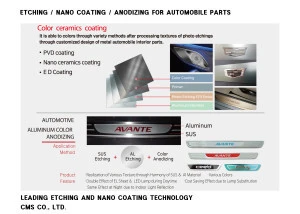 ANODIZING FOR AUTOMOBILE PARTS