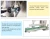 Import automatic multi-function 25kg powder packing machine from China