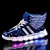 Import Breathable Kids Shoes With Wheels  Kids Shoes With Led Kids Shoes With Lights from China
