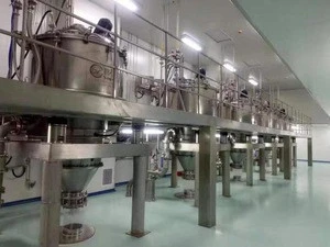CE LLGZ Vertical GMP Food Slurry Separation Filtering Centrifuge Equipment