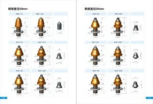 China cheap price tungsten carbide road planing drill bits for mining machine