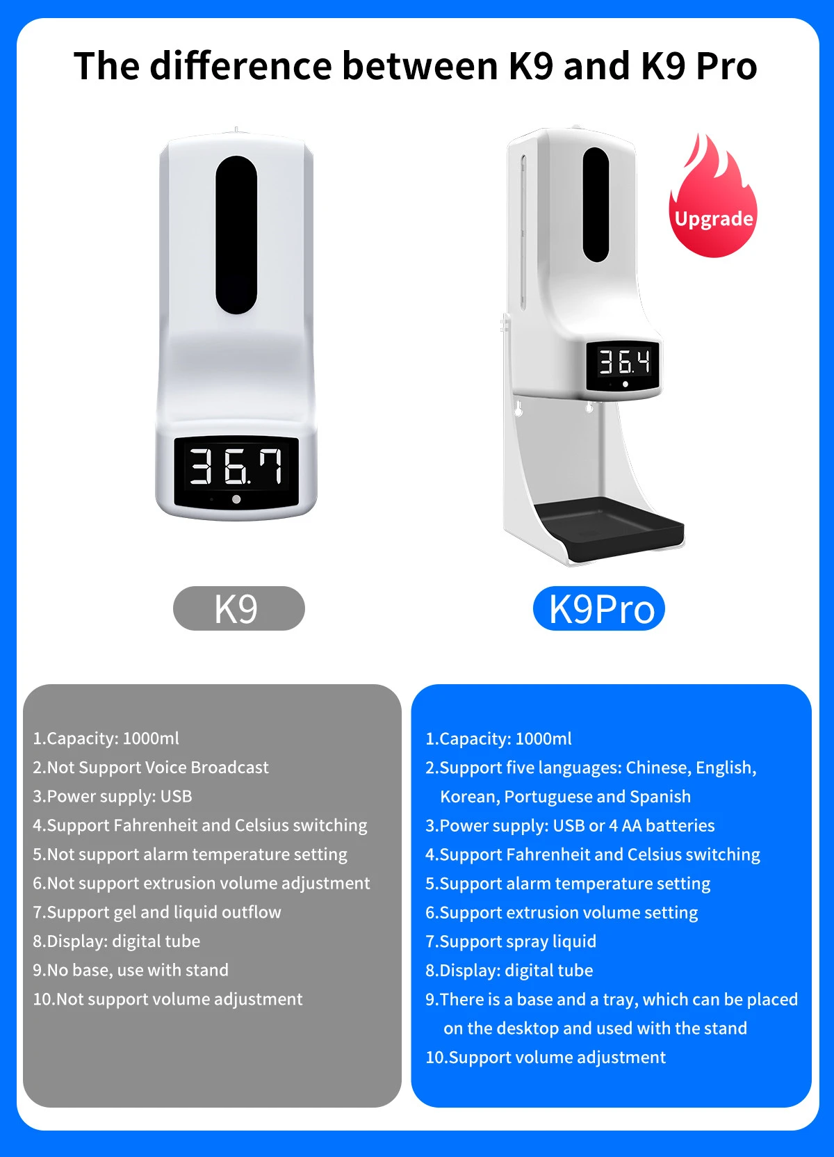 China manufacturers price k9 pro thermometer soap dispenser easy install automatic hand sanitizing dispenser thermometer