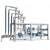 crude oil skid mounted filling platform solution for Liquid Ammonia Methanol Chemical caustic soda Chemical caustic soda