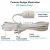 Import cUL Plastic clear or white SPT-1 18 2 electrical wire Lamp Cord Set extension Power cable from China