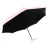 Import Custom Logo Promotional Advertising 5 Fold Pocket Umbrellas Sun Umbrella from China