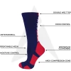 Good Quality American Football Socks Spandex / Polyester Football Sports Socks