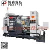 high speed kitchen wire and spring forming machine