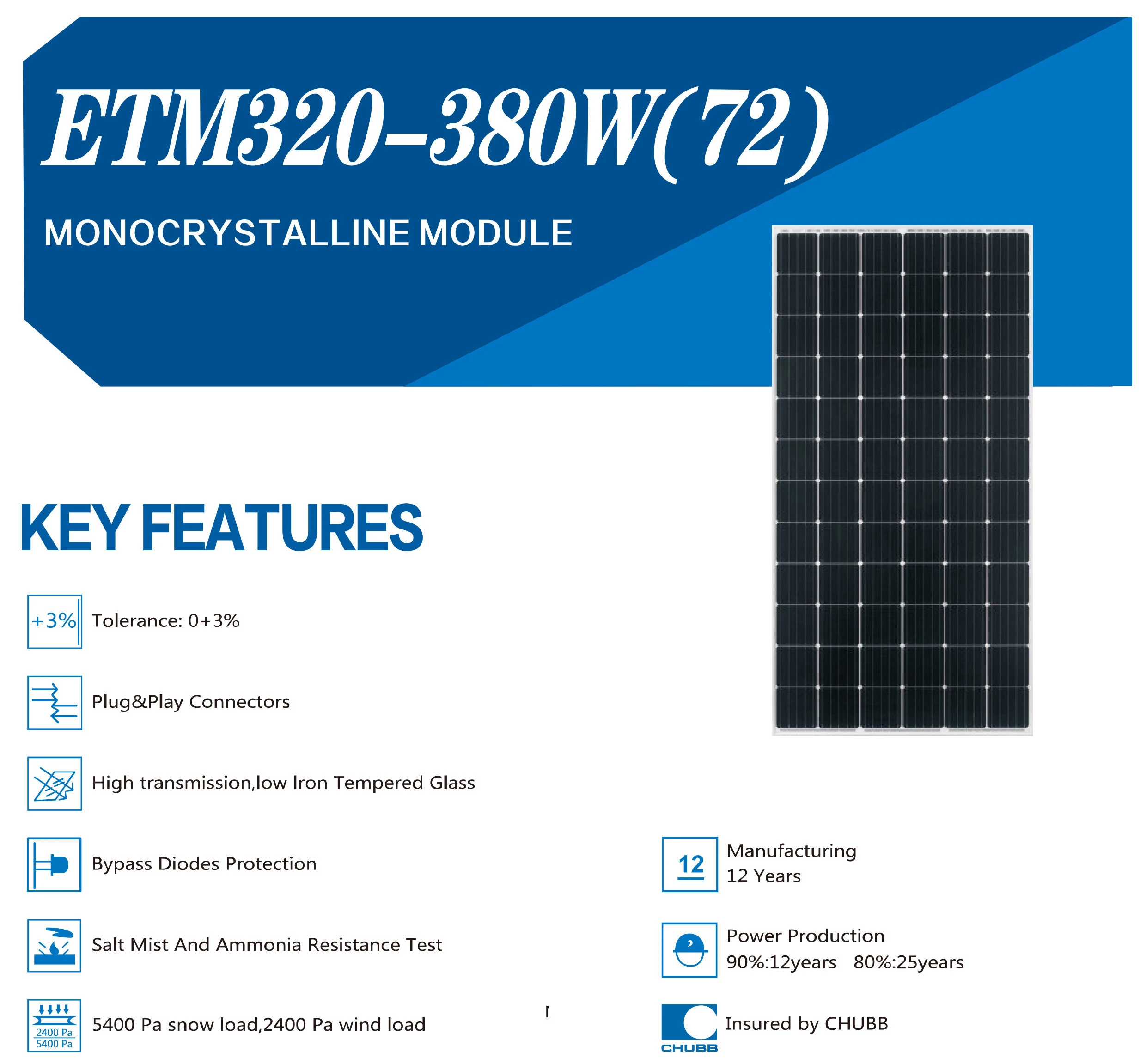 Hot Sale China Factory High Efficiency 300 Watt Solar Panels Solar Cell For Solar System