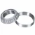Import hot selling impact load american market tapered roller bearing 7552 from China