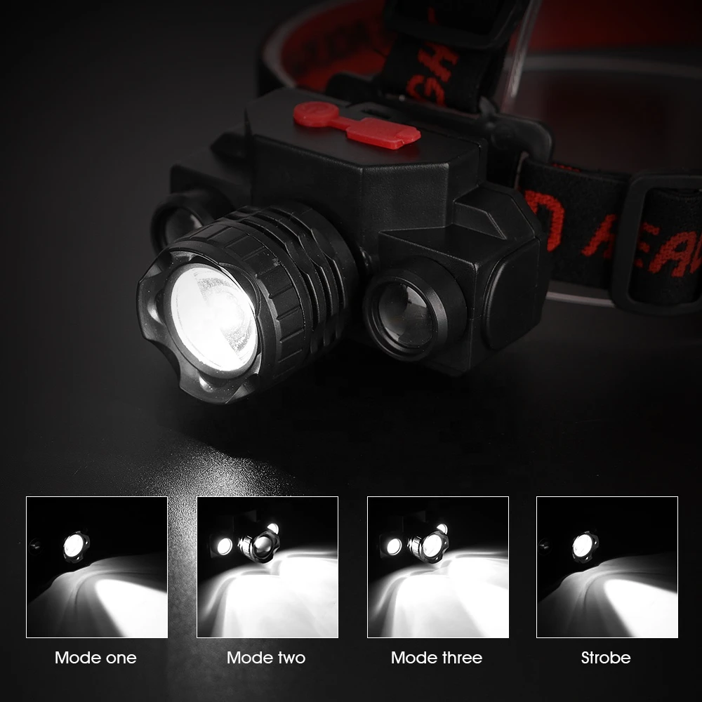 LED Zoomable Headlight USB 18650 Headlamp 4 Switch Modes XPE+2*COB LED Head Light Portable Lantern Night Fishing