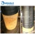 Import Marine water proof tape Petrolatum tape for protection below ground or underwater against corrosion from China