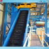 Material Handling Equipment Parts need belt conveyor incline conveyer