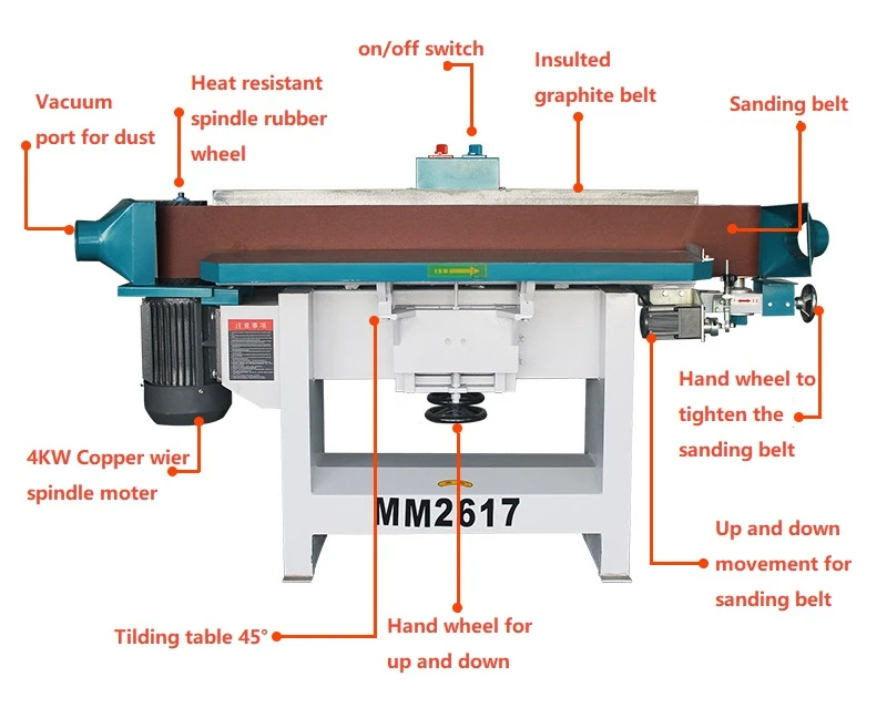 MM2617 Edge sander belt Sanding Machine