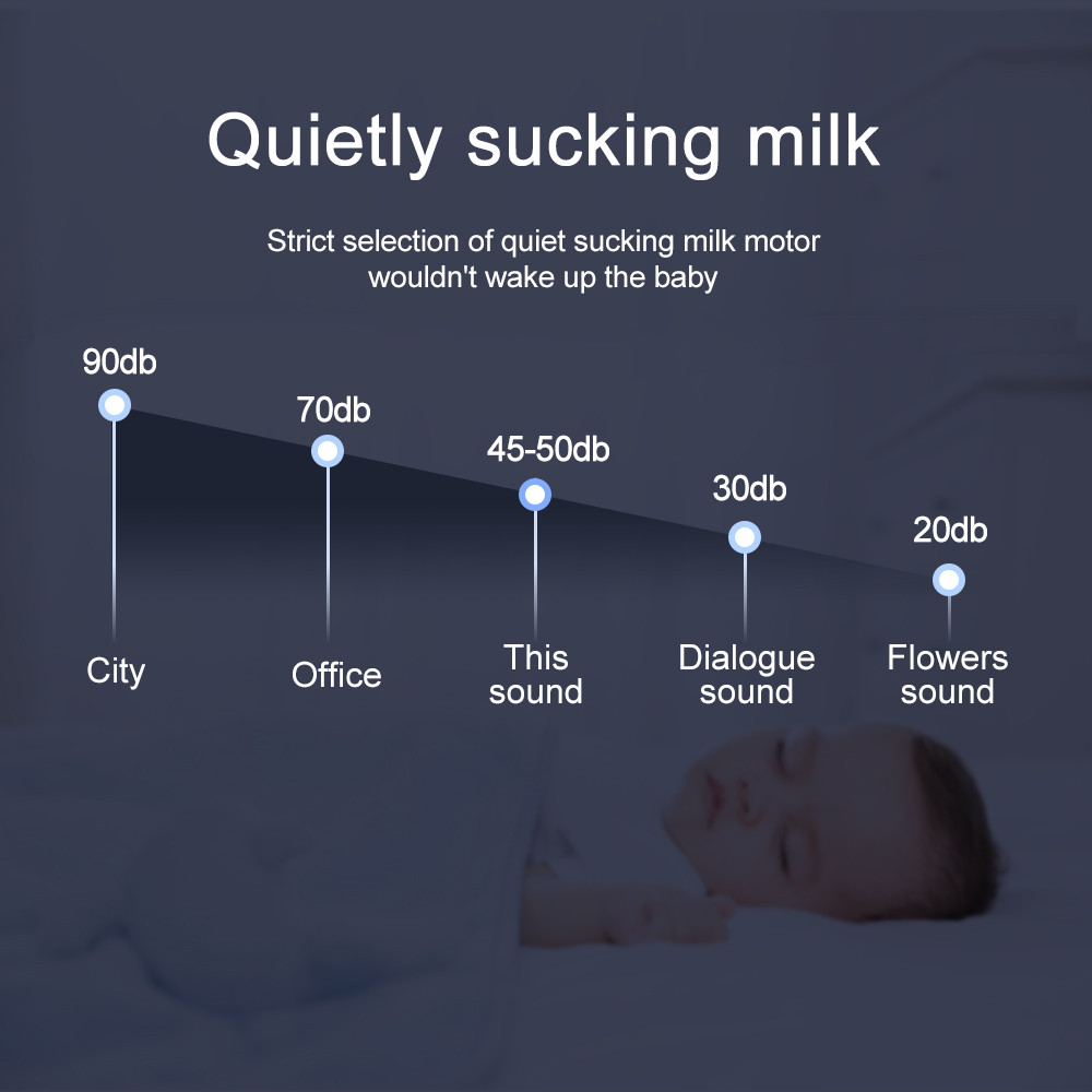 Buy Mom Lactating Mute Painless Massage Baby Double Electric Milk