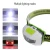 Import New Popular Mining Cheap Multiple Purpose 3AAA Batteries 350Lm 5W Fishing LED Head Torch from China
