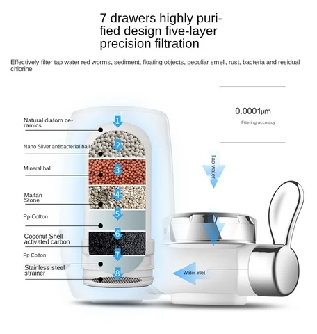 New Rinking Kitchen Water Purifier Tap Ceramic Cartridge Carbon Water Purifier Filter