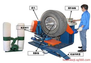 old tire buffing machine for tire retreading plant