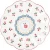 Import Original 6 8 10 inch hand-painted cherry cute lace plate domestic ceramic wester flat plate tray  dessert dish from China