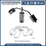 Plastics 20N Ball Pressure Test Equipment According to IEC60695 IEC884 Standard