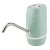 Import Promotion Cheap hot &amp; cool Electric Water Dispenser usb rechargeable water pump dispenser from China