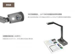 real video/visual presenter/visualizer/digital visualizer