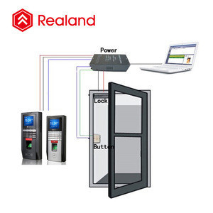 Realand Buy Realand M-f131 Biometric Rs485 Door Access Control Systems ...
