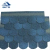 scale roof tiles