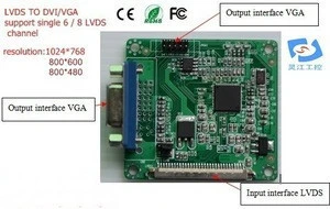 single 6 channel LVDS to DVI/VGA signal converter industrial motherboard