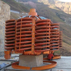 Spiral Separator for gravity method mineral processing