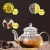 Import Watch Your Tea Bloom In The Teapot Durable Borosilicate Glass Blooming &amp; Loose Leaf Teapots Teapot For Loose Tea from China