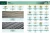 Import Wing nut & Tie rod 17/20mm forConcrete Wall Formwork from China