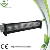 XYJD43P dc cross flow fan with CE UL ROHS approved