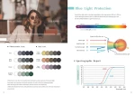 Photochromic Lenses