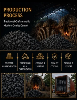 High Quality Mangrove Lump Charcoal from Malaysia
