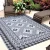 Import Plastic Mats Rugs Manufacturers, Outdoor Mats Rugs Manufacturers from India