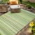 Import Plastic Mats Rugs Manufacturers, Outdoor Mats Rugs Manufacturers from India