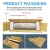 Self-Adhesive Pdlc Smart Film Sheet for Door & Window Electronic Switchable Smart Tint Privacy Glass Film