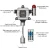 Import Fixed Gas Detector from China