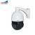 Import H.265 2MP 20X night vision PTZ dome IP camera from China