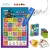 Import 5 Languages Interact ABC Learning for Toddlers, Cards Games Learning & Education Toy, Kids Toy Toddlers Gift from China