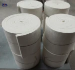 1260 ceramic fiber blanket is used for insulation of various pizza kilns