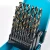 Import 25PC  DIN338  HSS  fully ground 135SP  drill bit from China