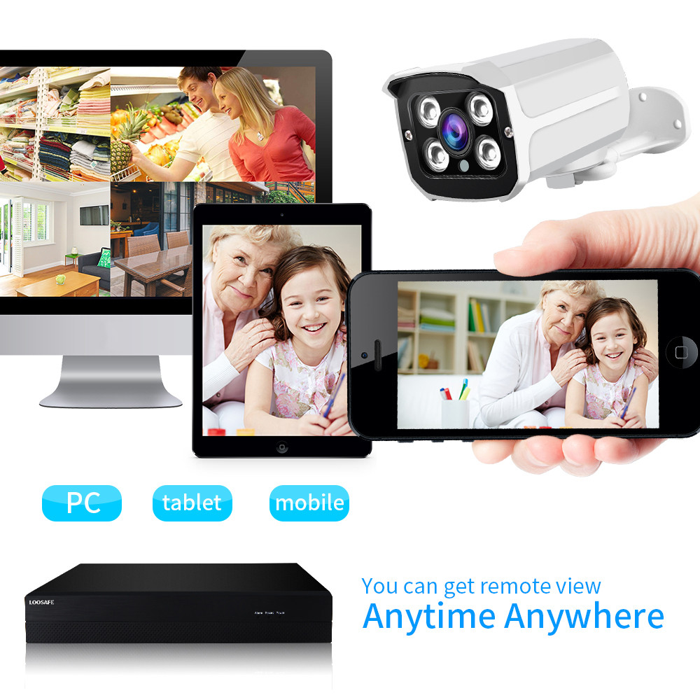 Buy 8 Ch Full Hd 1080p Kit Cctv Camera Systems Ahd Surveillance Camera ...