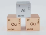 Al Alloy brand A6061 metal cube tungsten metal metal cubes/Sole Sales Agent Appointed for North America