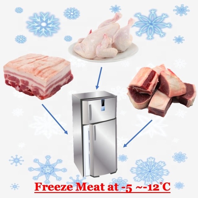 Automatic Commercial Frozen Ribs Chops Dicer Spareribs Chicken Dicing Meat Cutting Machine