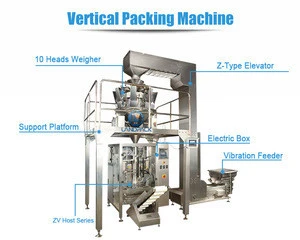 Automatic Weighing Mung Beans Sprouts Packing Machine