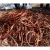 Import Cheap High Purity Copper Wire Scrap from South Africa