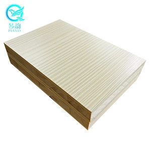 China Good Supplier Melamine Plywood  Block board Price