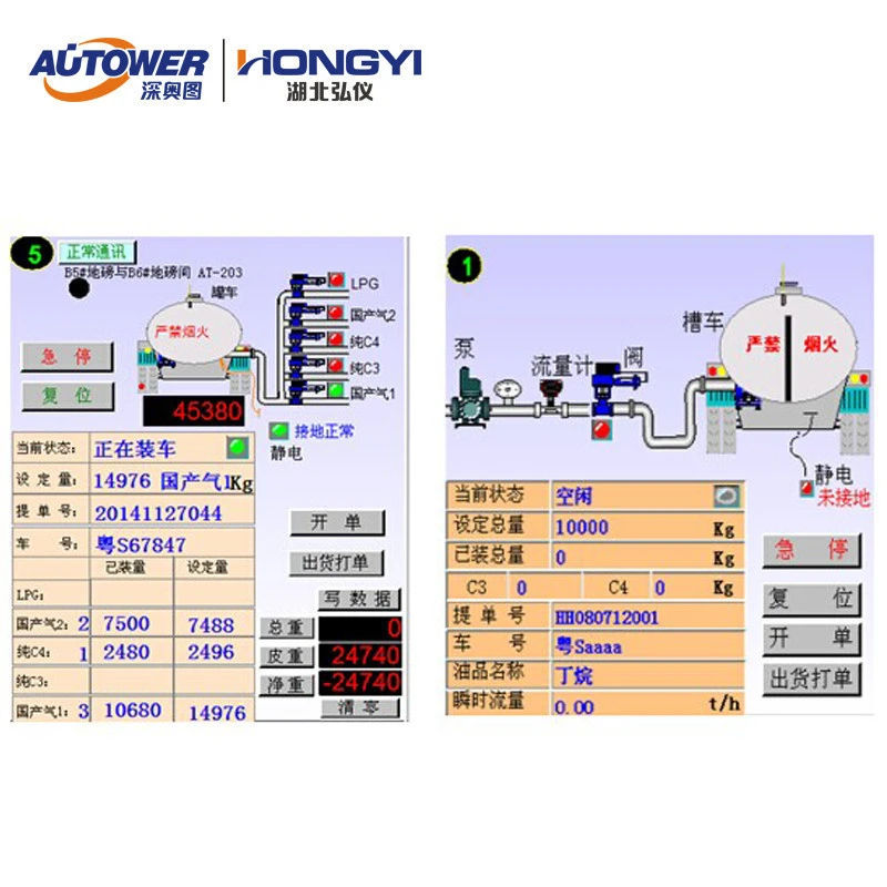 Data Acquisition And Inventory industrial Scada Management System Software For Oil Storage
